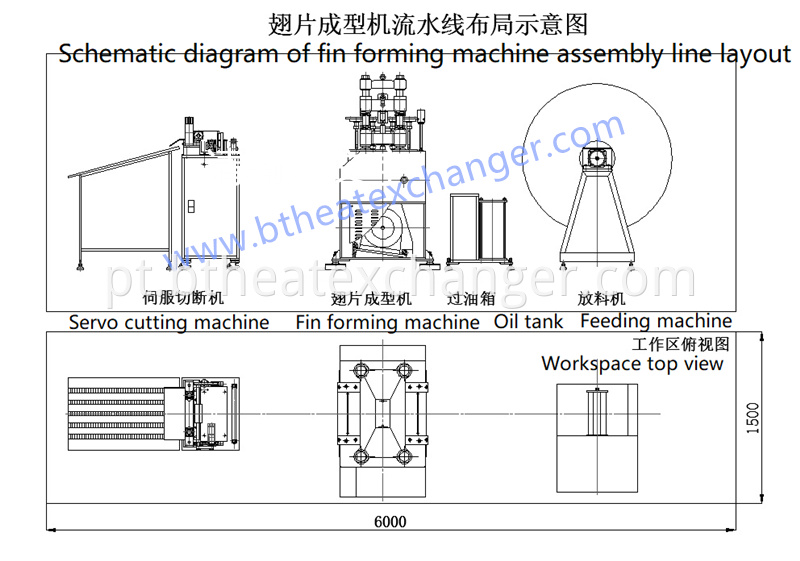 fin forming machine assembly line1